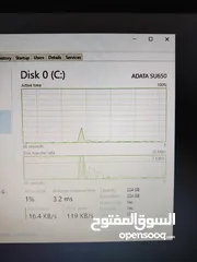  4 PC Gaming    كمبيرتر العاب ممتاز و نظيف  و السعر انظف