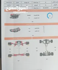  8 سورينتو 2020للبيع أو المراوس خليجية