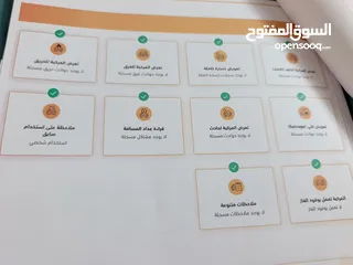  24 تويوتا بريوس 2010 بكج 5 فحص كامل كلين تايتل