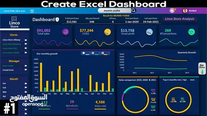  24 دورة Excel من الصفر إلى الاحتراف – لايف أونلاين بجودة عالية مع مدرب متخصص