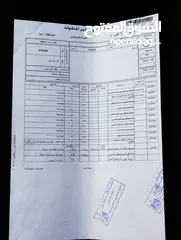  5 قطعة ارض للبيع