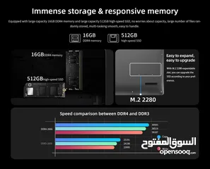  14 لابتوب جديد فول مواصفات ب350 الف