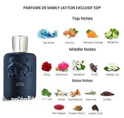  2 New perfume