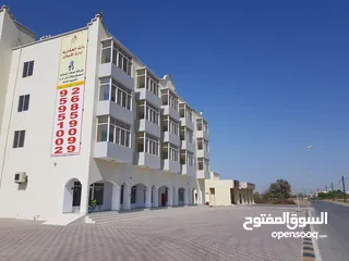  6 محل للإيجار صحار - عمق - شارع النزهة Shops for rent Sohar - Al Batinah - Al Nuzha Street