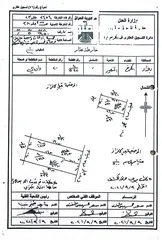  6 قطعة ارض المنصور 266م