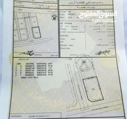  1 أرض صناعيه بالعتكيه العامرات موقع جميل جدا وفرصه لا تتعوض كونر الأرض شارع قار