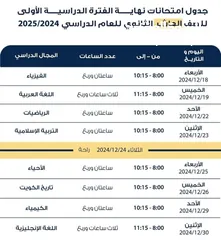  11 مدرس لغة عربية وتربية اسلامية