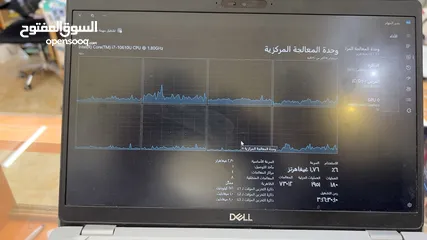  7 لابتوب ديل موديل 2020 قمة النظاافة الوصف مهم !!