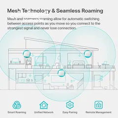  5 أكسس بوينت اللاسلكي TP-Link EAP225 - نقطة الوصول المثالية لكل المؤسسات!