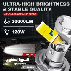  2 المصابيح الأمامية ليتات  LED المكونة من قطعتين معى عدسات  لسيارات القديمة .  رقم الفيش  9005/ hb3