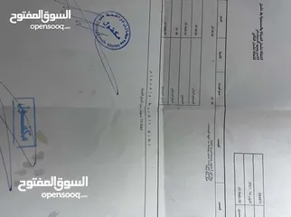  8 جهاز ليزر منزلي