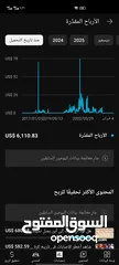  1 قناة يوتيوب متميزة بأكثر من 157000 مشترك للبيع