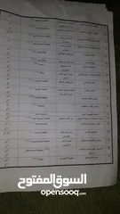  18 كتب اسلاميه قديمه طباعه حجري قبل 100عام