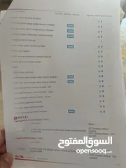  24 كاديلاك اسكاليد وارد وصيانة الوكالة