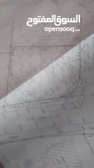  1 أرض للبيع في بيتونيا