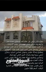  20 عماره تجاريه وسكنيه للبيع بسعر مغري جدا في صنعاء وضواحيها