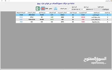  21 منظومة مصنع رخام