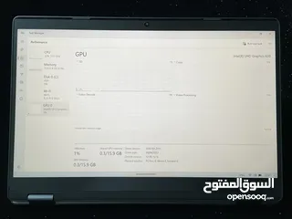  9 لابتوب ديل 5300 شاشة لمس i7 مع 32GB RAM و 1000GB ذاكرة تخزين