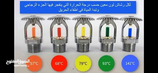  16 معدات اطفاء واجهزه انذار حريق ومعدات سلامه عامه