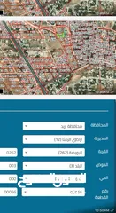  1 ارض البيع البويضه
