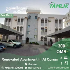  1 Renovated Apartment for Rent in Al Qurum  REF 387BB
