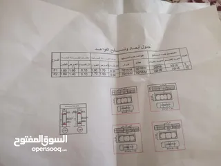  20 فله للبيع في صنعاء بيت بوس بسعر عرطه للتواصل