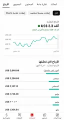  3 قناة يوتيوب للبيع 82الف مشترك