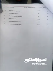  24 بريوس 2010 فل كاامل فحص كامل بسعر حرق