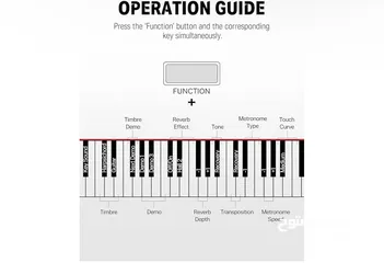  11 Donner DDP-300 Digital Piano – بيانو ديجيتال احترافي بحالة ممتازة