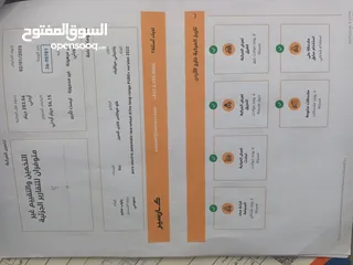  28 برو اعلا صنف فل كامل فحص كامل 2022 ID 6