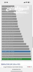  2 RTX 3080ti 12gb EVGA FTW3 ULTRA