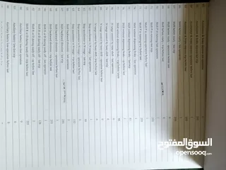  20 تويوتا بريوس (2013) 4 جيد للبيع