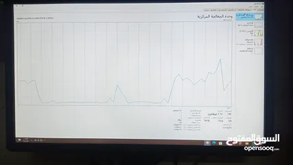  7 للبيع كمبيوتر كامل جميع المواصفات في الصور