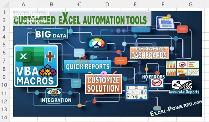  4 Excel VBA Expert : Advanced Excel Automation Tools Solution Powered with VBA Macro Programming