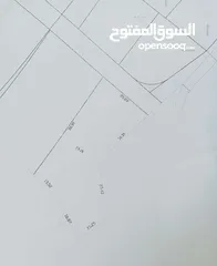  5 ارض في عنبتا الجبل الجنوبي تصنيف أ واصلها جميع الخدمات اطلاله ولا اروع راس ابو عمر القبلي