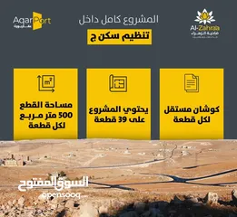  8 أرض للبيع 500 م على شارعين في المستندة الجديدة -2.5 كم عن طريق الحزام