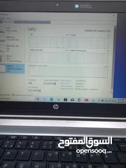  6 كور اي 5 الجيل 6 .الهارد 128  ssd . الرام 8  ddr4