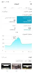  7 حساب تيكتوك 26الف متابع الحساب للبيع الصامل وتساب