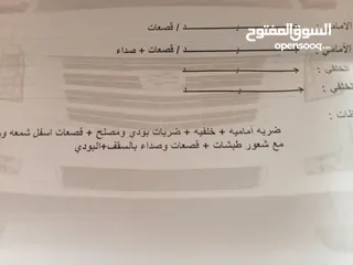  12 أوبل فيكترا سي