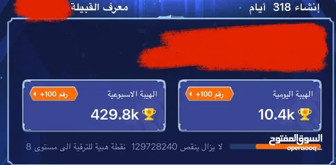  1 بيع قبيلة توب توب لفل 7