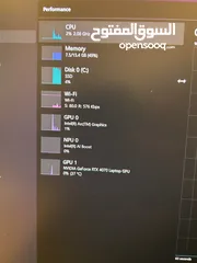  8 Asus ROG Zephyrus G16 RTX4070