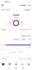  3 حساب انستقرام متابعين متفاعلين 12k متابع