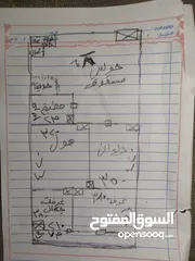  11 بيت تجاوز في الواء لمنطقه امنه ومابلغه بل تشيل مساحه البيت 154 خدمات ماء خطين وكهرباء خطين لبنيان