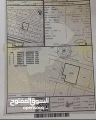  5 [[ شاطئ قريات مساحة 710 ثاني خط من الشارع القار مفتوحة من 3 جهات ]]