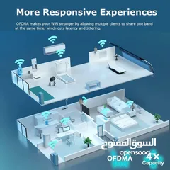  6 راوتر انترنت شبكات انترنت وايرلس تي بي لينك TP Link Dual Bands Router AX55 for internet connection