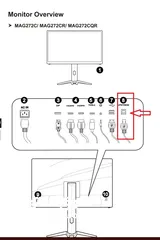  5 Gaming monitor MSI MAG272 165HZ FULL HD +HDR TYPE-C