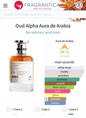  25 Aura de Arabia Perfumes for men and women