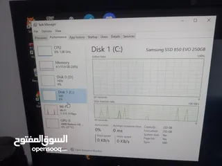  6 السعر نهائي الرجاء عدم الاحراج