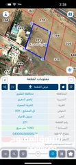  1 ارض للبيع قرية المزرعة المفرق بعيد عن الزرقاء 2 كيلو