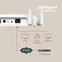  5 Tp-link TL-WA1201 AC1200 wireless Access موسع شبكة النت بمميزات عالمية وسعر عالمي 